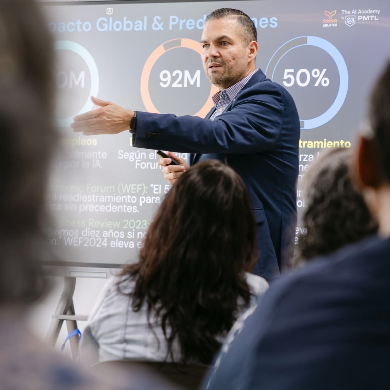 Executive transformation session with AI